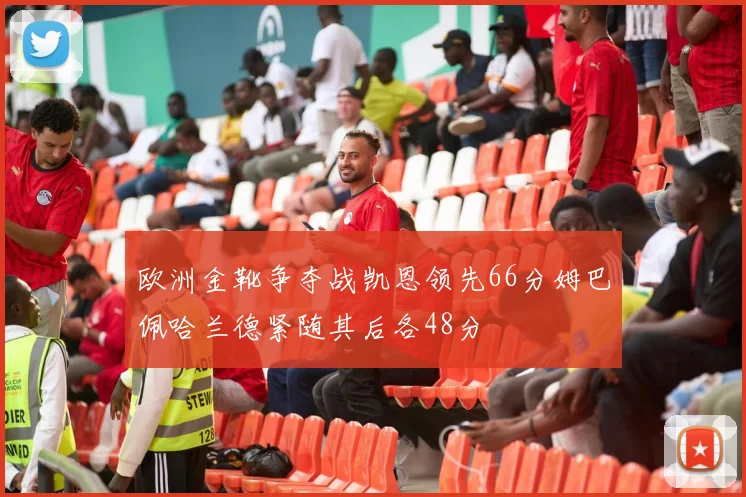 欧洲金靴争夺战凯恩领先66分姆巴佩哈兰德紧随其后各48分